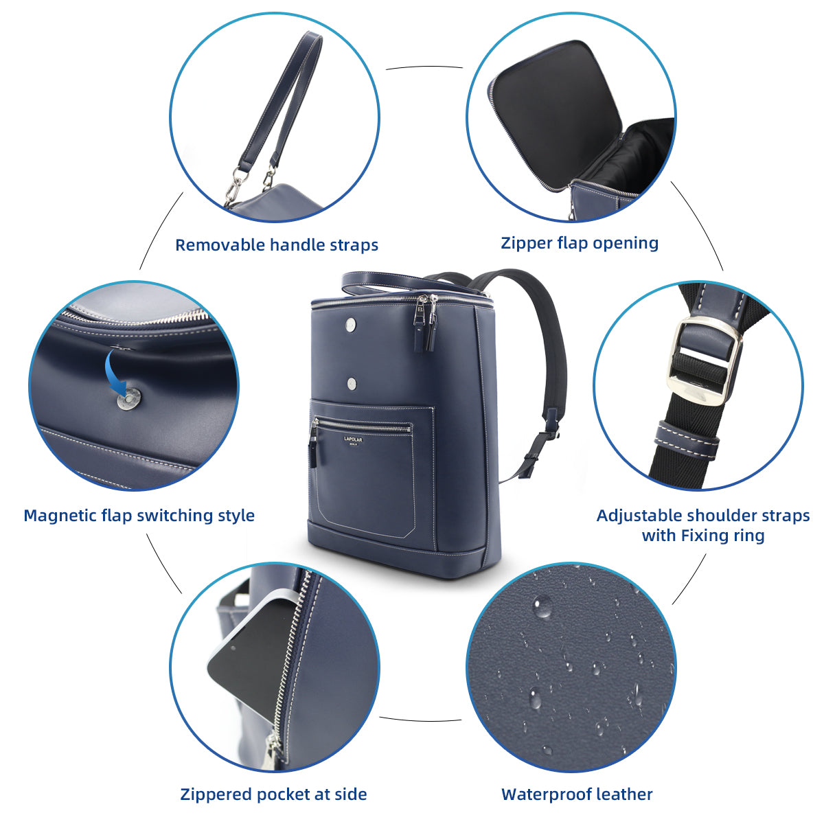 LAPOLAR Travel Backpack, Business Travel Laptop Backpack for Men, 15.6 inch Computer Bag Flap Backpack